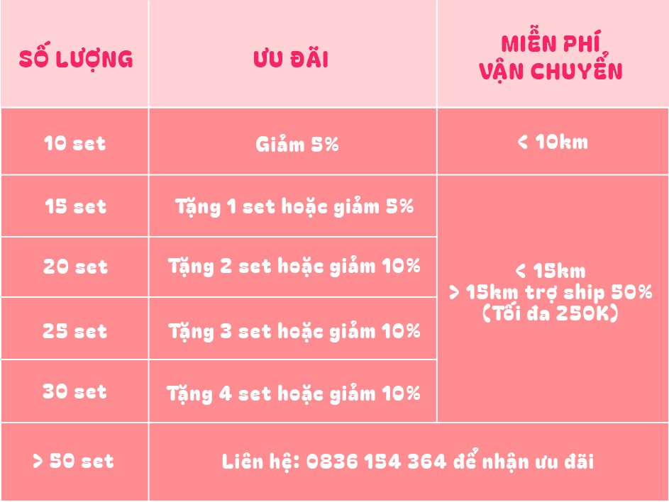 Bảng ưu đãi: 10 set giảm 5%, miễn phí giao dưới 10km; 15 set tặng 1 set hoặc giảm 5%; 20 set tặng 2 set hoặc giảm 10%; 25 set tặng 3 set hoặc giảm 10%; 30 set tặng 4 set hoặc giảm 10%; từ 15 đến 30 set miễn phí giao dưới 15km, trên 15km trợ ship 50% (tối đa 250K); trên 50 set liên hệ 0836 154 364 để nhận ưu đãi.